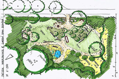 Darüber hinaus wird eine Außenfläche – der ehemalige Garten der Wasserburg - derzeit zur Anschauungs- und Untersuchungsfläche entwickelt, um ökologische Zusammenhänge lebendig zu vermitteln.